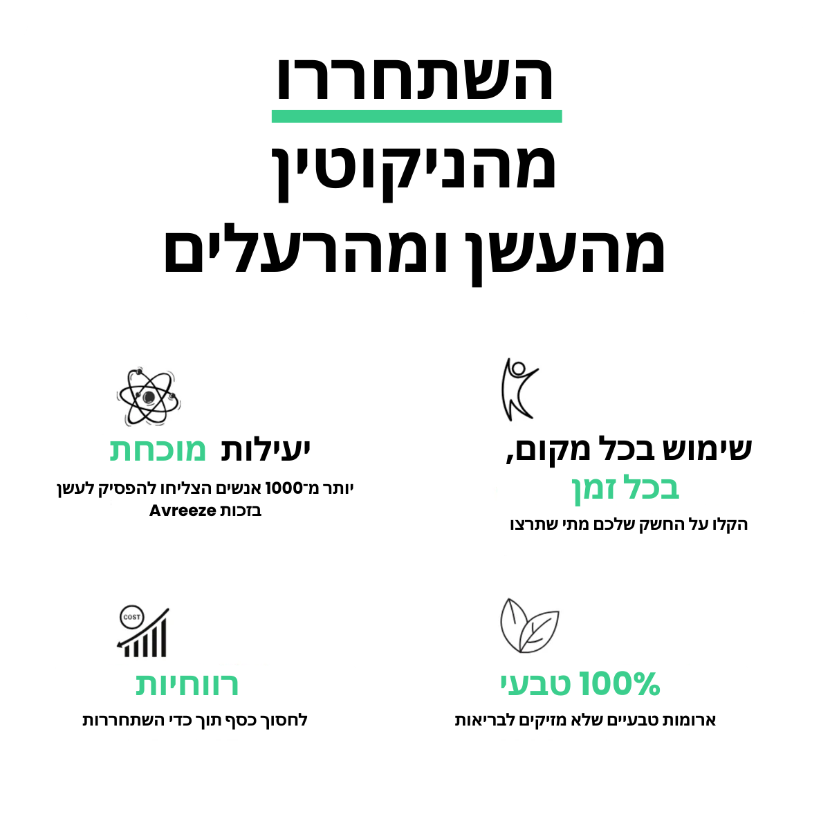 חבילת היכרות - Avreeze™
