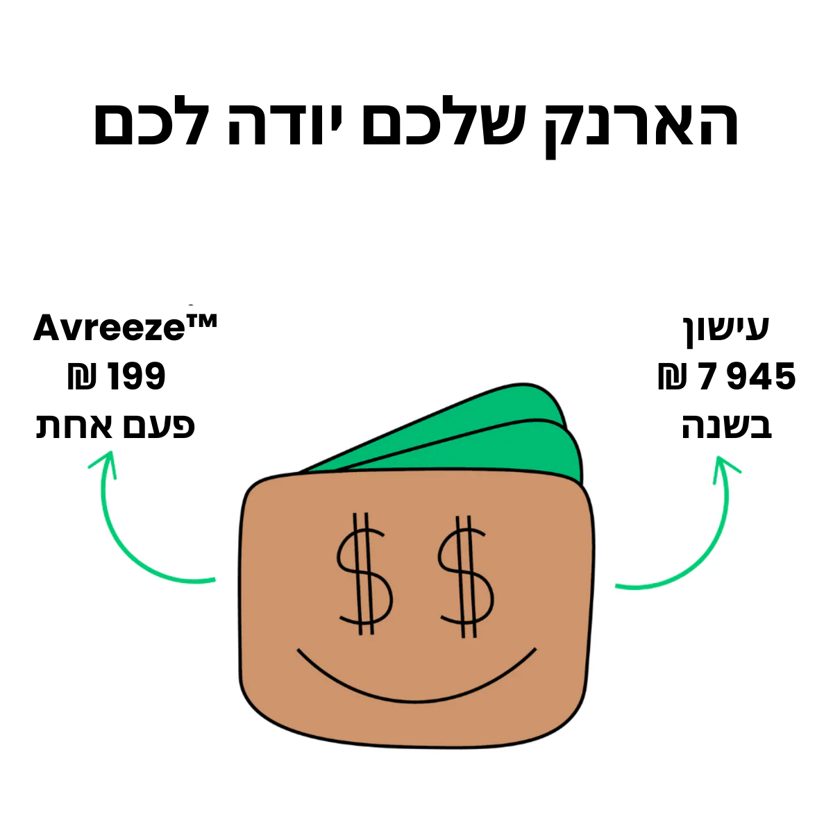 חבילת היכרות - Avreeze™