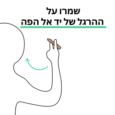חבילת היכרות - Avreeze™